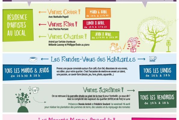 Programme EVS Manou Partages - Avril 2021